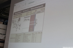 HAV_Hessenmanschaftsmeisterschaft_2016_112